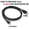 Аксесуари для аудіо і відео – HDMI-кабелі та адаптери