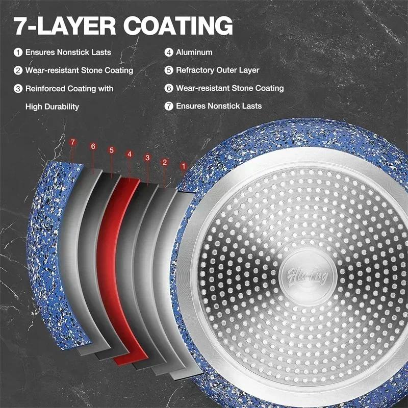 HLAFRG 10-inch Non-stick Frying Pan with Lid Granite Coated Egg Pan Cooking Pot with Stainless Steel Handle Induction Compatible