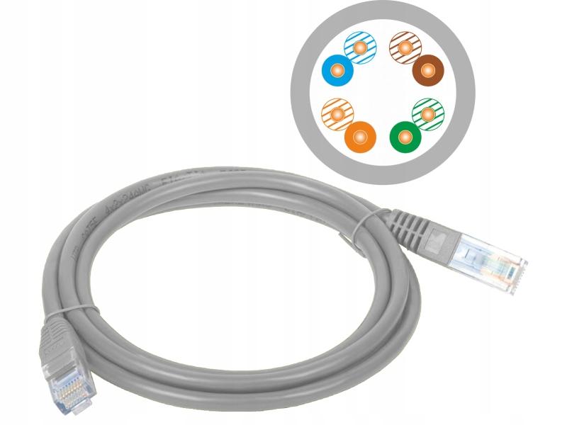 Patchcord DIGITUS UTP kat. 5e 3m PVC szary