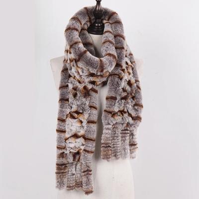 Accesorii – Fulare și eșarfe