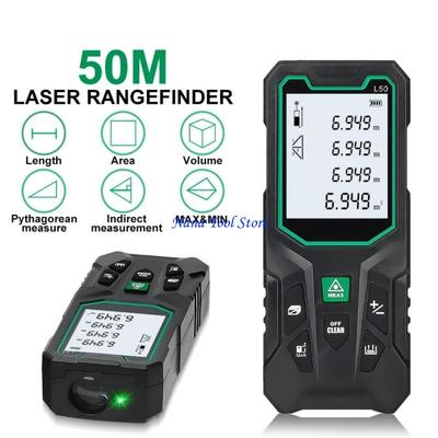 Mesure des dimensions et de la distance – Télémètres laser
