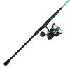 Pesca – Bobinas de pesca
