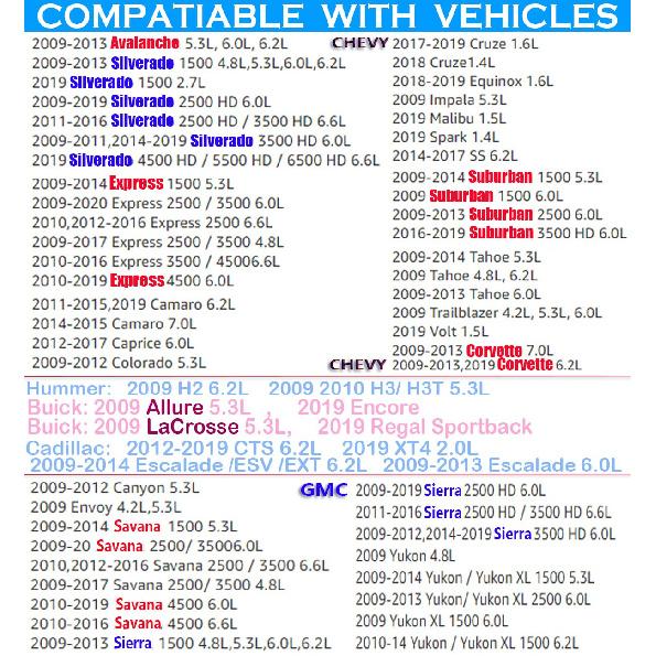 Oil Pressure Sensor For Chevrolet GMC Buick Cadillac Yukon Escalade Chevy Silverado 1500 5.3L 4.8 6.0 6.2 2009 2010 2011 2012 2013 2014- 213-4411