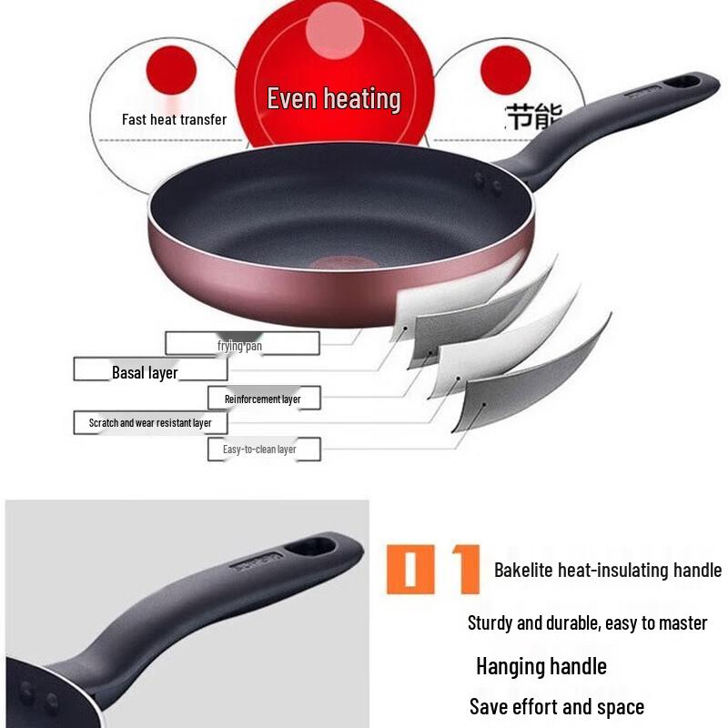 SUPOR Red Dot Non-Stick Cookware Set