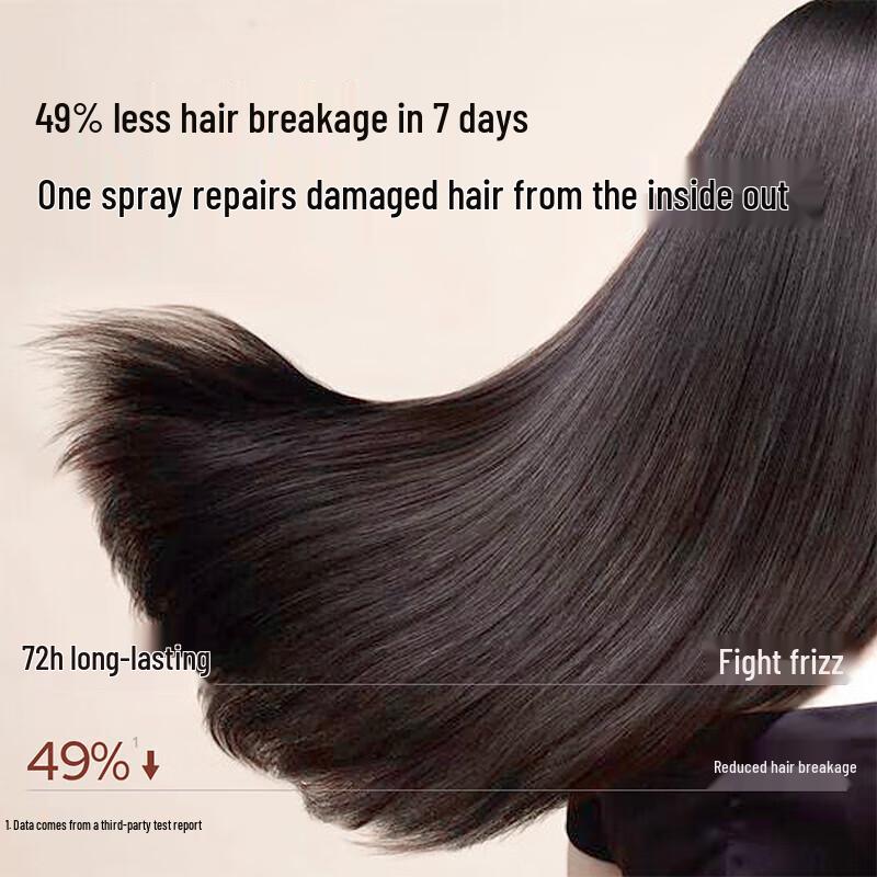 Roye Hair Strengthening & Repair Protein Spray