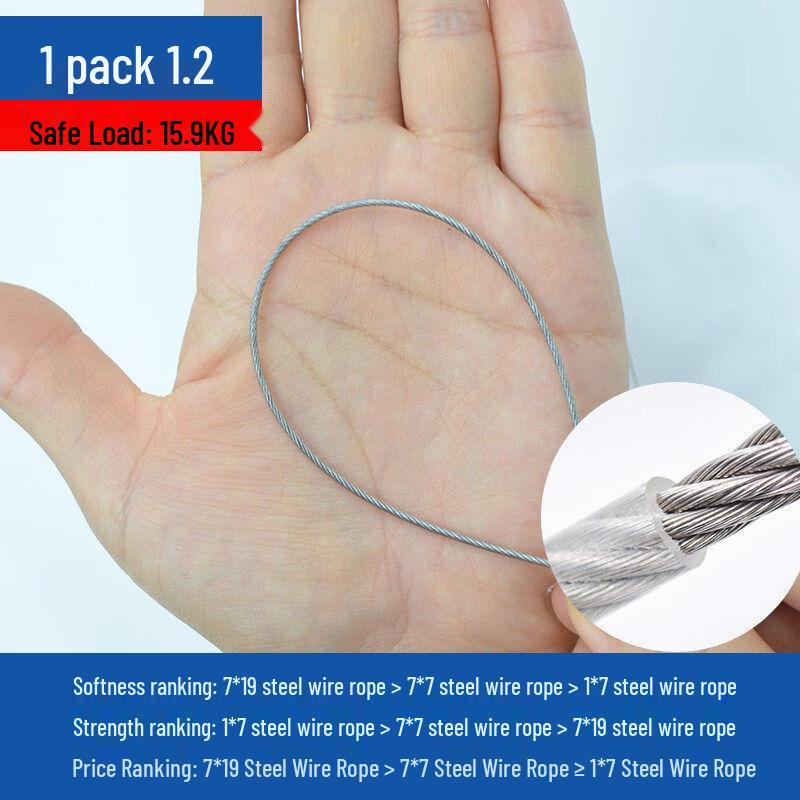 Transparente PVC-ummantelte Edelstahlseil 304