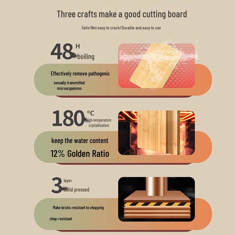 Handon Bamboo Cutting Board