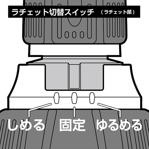 ANEX Torque Adapter for Electricians, Case Included, 5-Piece Set (M3/3.5/4/5/6) ATA-S1 [Over-torque Prevention and Torque Management] Screwdriver for