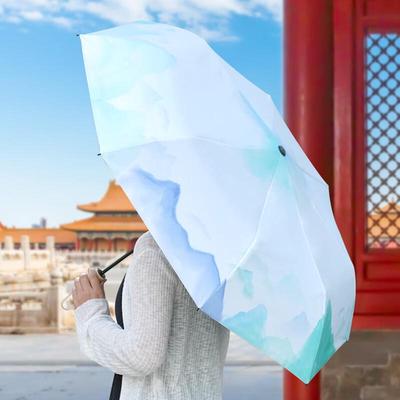 Aksesuarlar – Şemsiyeler