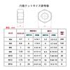 304 Stainless Steel Hex Nuts for 75 DIN934 (SUS) M6, Pieces,