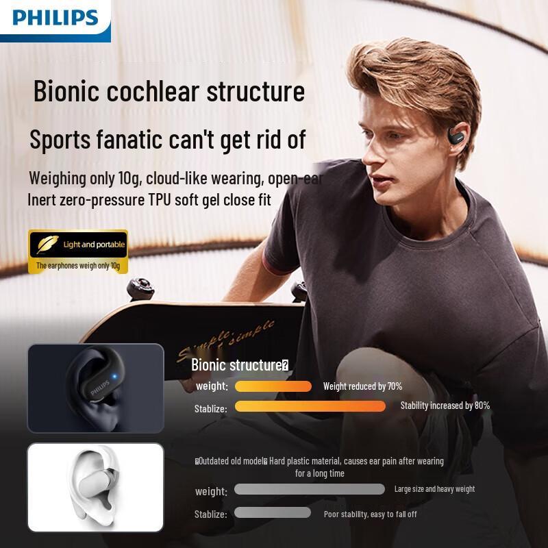 Philips TAT2739 Open-Ear Sport Ear-hook Headphones