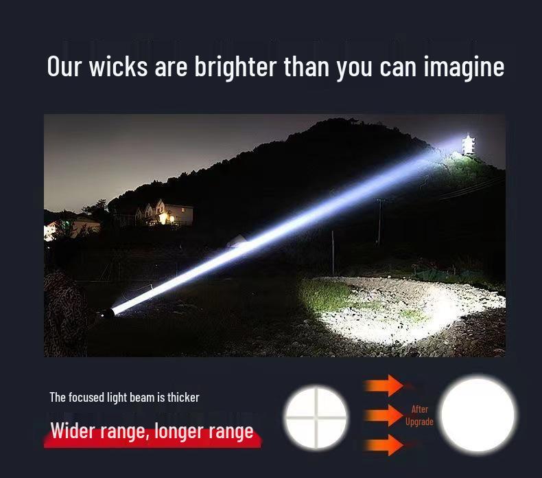 Rechargeable High-Power LED Flashlight with Telescopic Zoom, Super Bright Long-Range Spotlight for Outdoor and Household Use