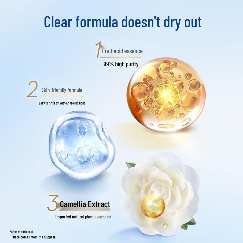 Safeguard Kamelien Reinigendes Duschgel