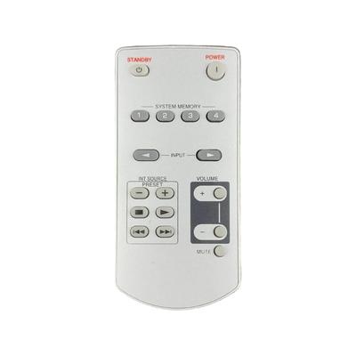 Remote Controller with Intuitived Button Layout for MBE1138 RAV33 WK95830 Receiver Easy Operating Wear Resistant