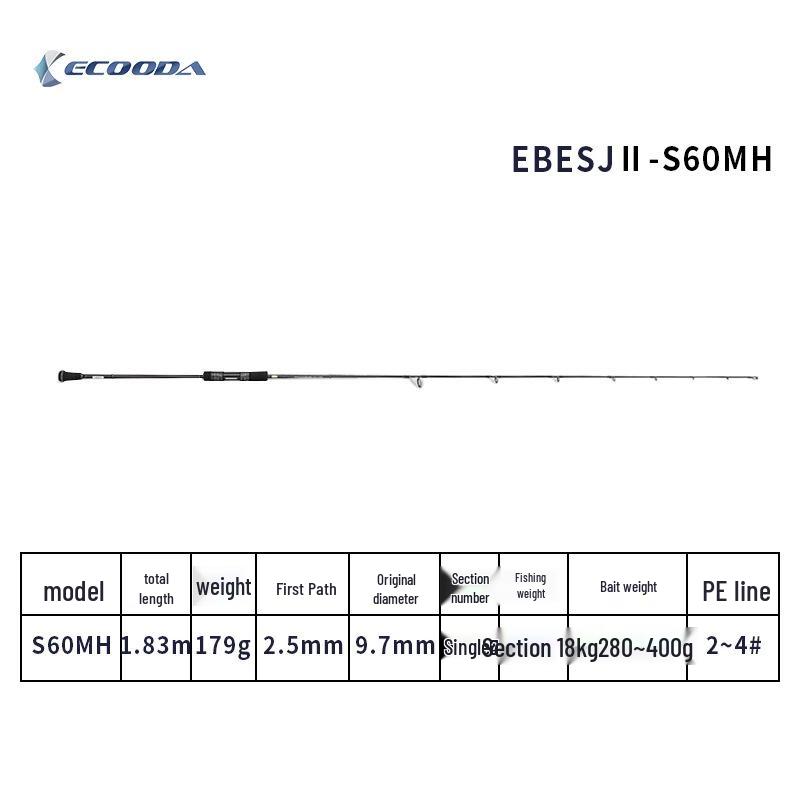 Yikuda Black Skill Gen 2 Slow Jigging Rod: Lightweight, Versatile Sea & Boat Fishing Rod for Bottom Casting. EBESJII