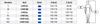 Lahtipro Lpkf22Xl Checked Flannel Shirt Size 2Xl 1 Pc