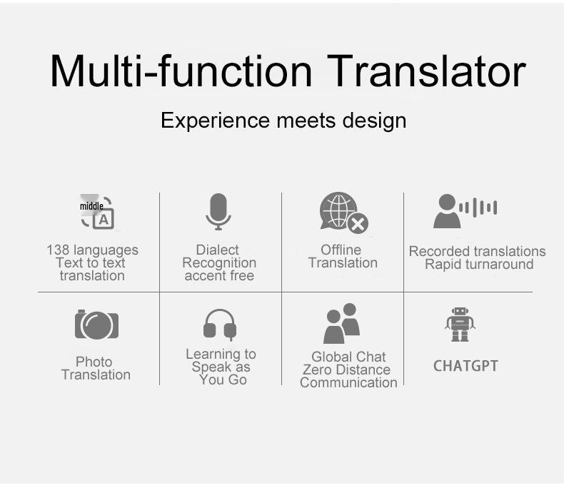 Stylo Traducteur Intelligent Multilingue: Traduction Hors Ligne et Interprétation Simultanée Russe pour le Voyage et les Affaires