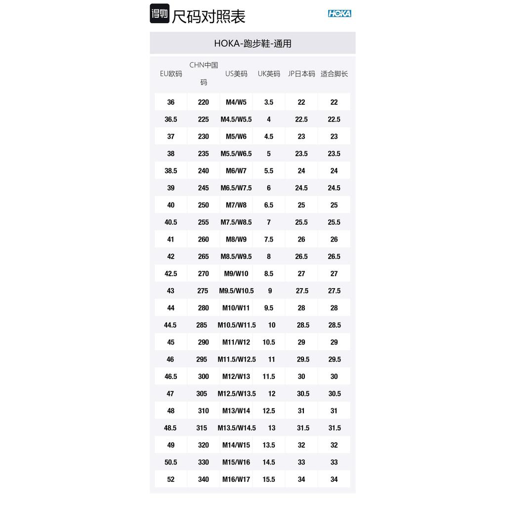 Studio Proba x Hoka One One Speedgoat 6