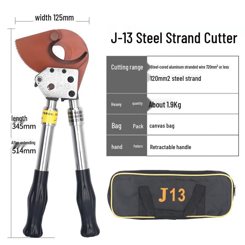 Shiyi Ratchet Cable Cutter Series