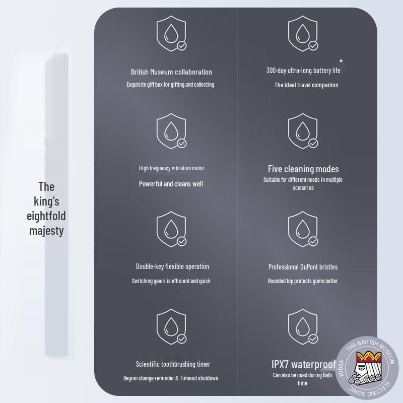 Midea S1P-2 Smart Sonic Electric Toothbrush