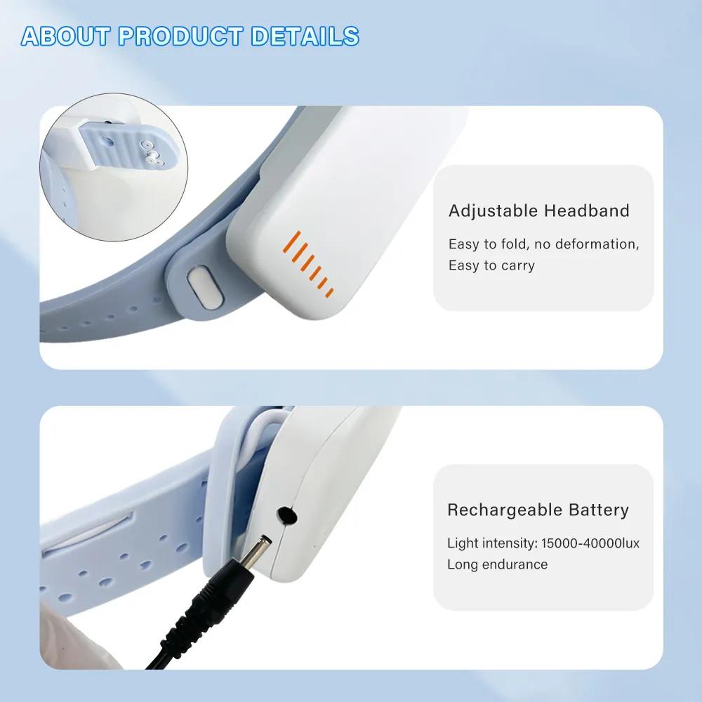 Wireless 5w headlamp, brightness adjustable