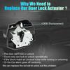 Door Lock Actuator for 51217229458 51227229459 51227229460 Low Power Consumption
