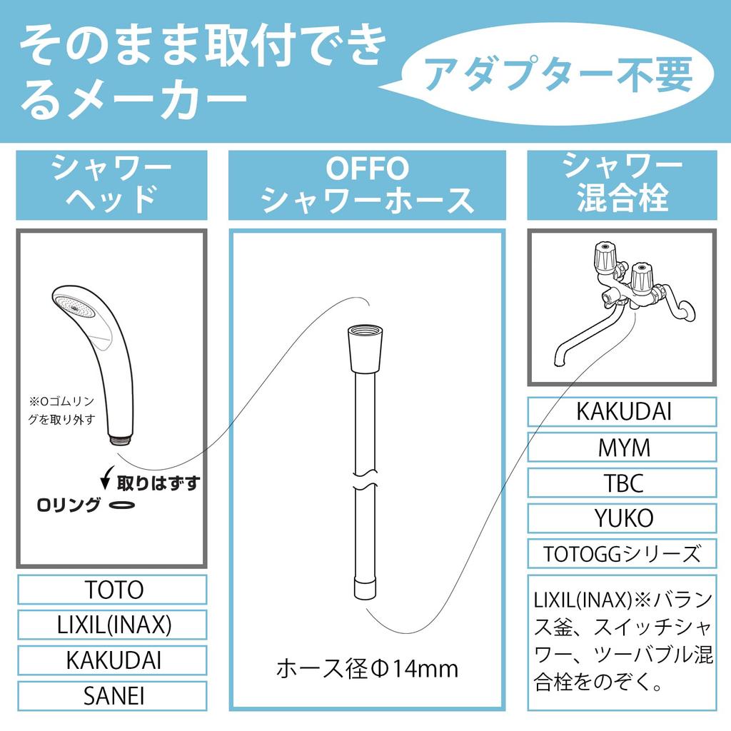 OFFO Shower Hose with Low Rotation for Easy White Adapter, 1.6m, Flexible, Twist-Free, Odor, Pressure-Resistant, Leak-Proof, 360° Installation,