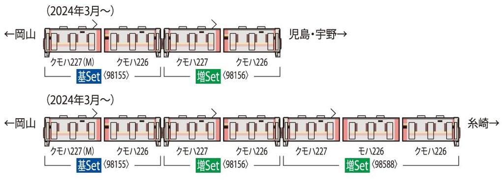 Tomytec TOMIX N Gauge JR 227 500 Series Urara 2-Car Add-On Set, Model Train, 98156