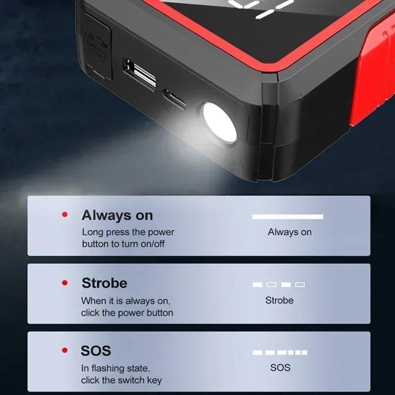 Car Jump Starter Power Bank Portable Emergency Booster Charger Starting Device for 12V Engine Smart Clip Emergency Kit for Camping and Road Trips