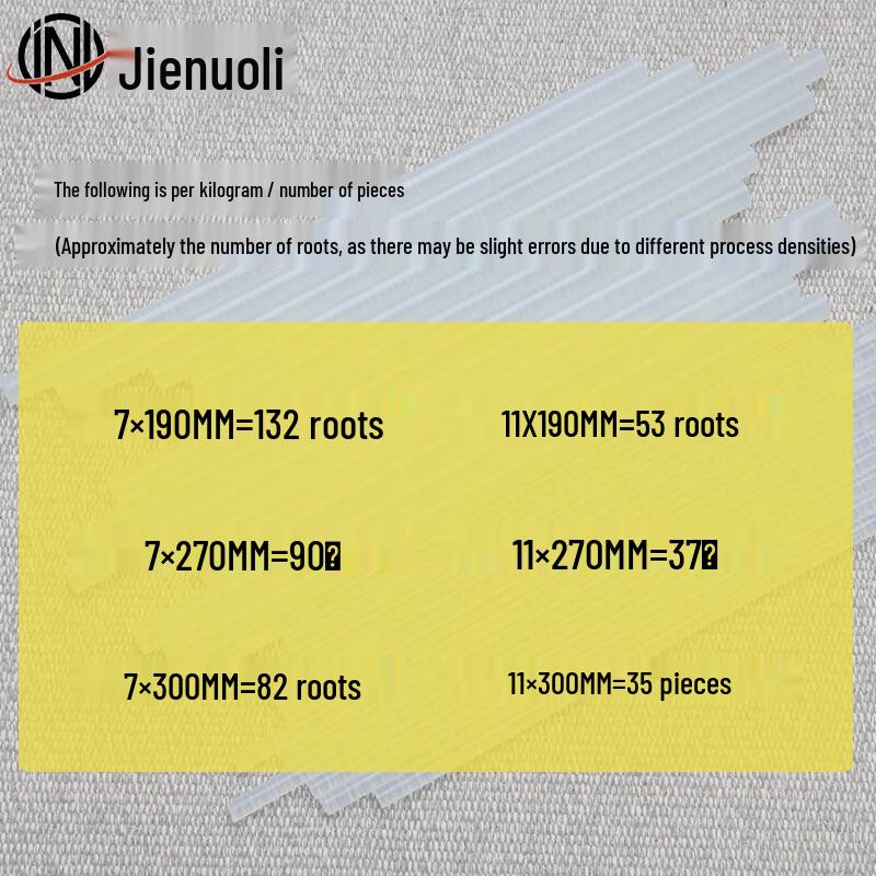 JNL High-Viscosity Transparent Hot Melt Glue Stick