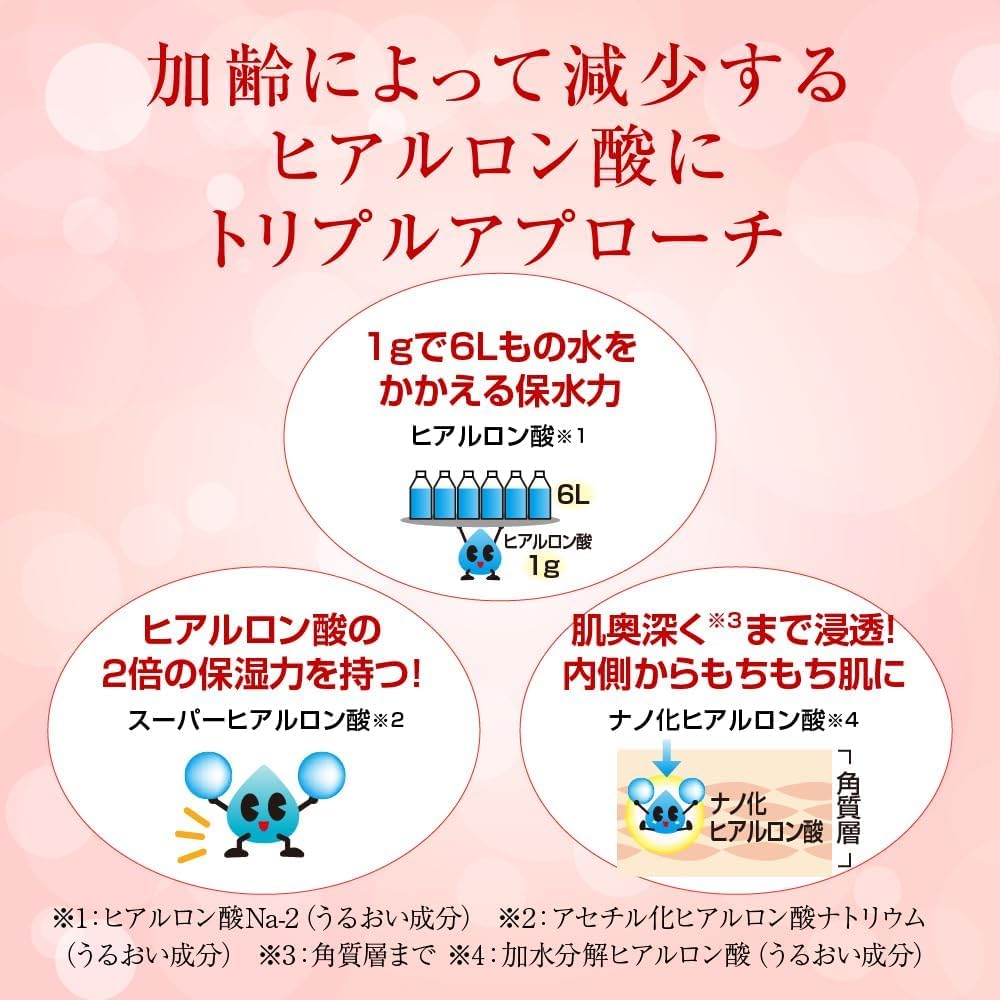 Hada Labo Gokujyun Medicated Firming Lotion 170ml X 3 Bottles with Pocket Tissues Useful Summit Store Original Product Page [Quasi-drug]