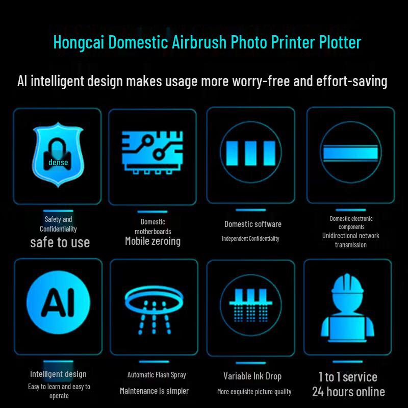 Hongcai HC-1801R 1.8m Large Format Eco-Solvent Inkjet Printer