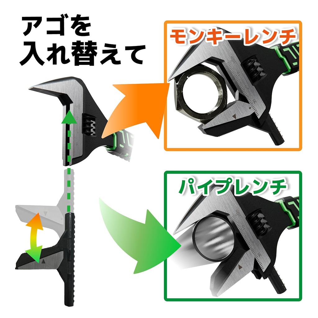 Engineer Hybrid Can Turn Stripped Maximum Adjustable Pipe Wrench, TWM-13, Bolts, Opening Wrench/38.5mm, Wrench/45mm