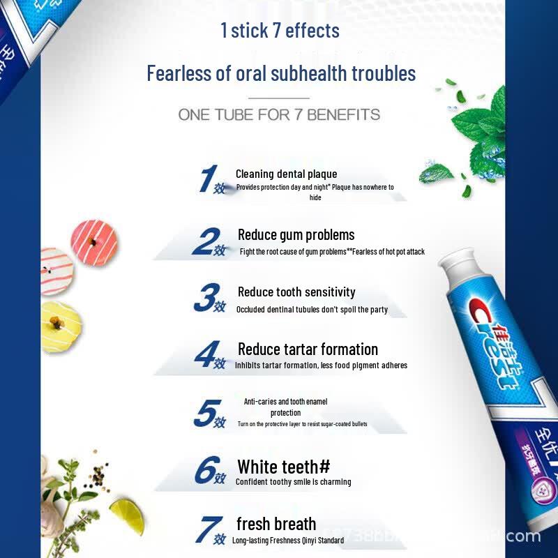 Crest All-in-one 7-Effect Anti-Plaque Toothpaste