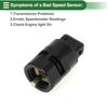 2pcs For Mitsubishi Montero Sport Pajero/Shogun L 200 /L 400 Vehicle Speed Sensor 5S4783 SU5487 MR122305 Odometer Speed Sensor