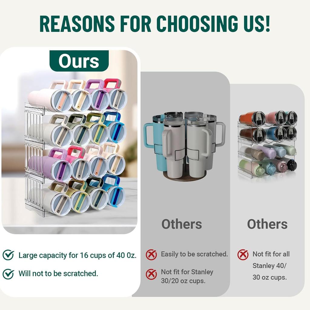 Water Bottle Organizer for Full Stanley 40 oz Tumbler with Handle, Cabinet Kitchen Pantry Organizers and Storage for Owala Stanley Cup Accessories