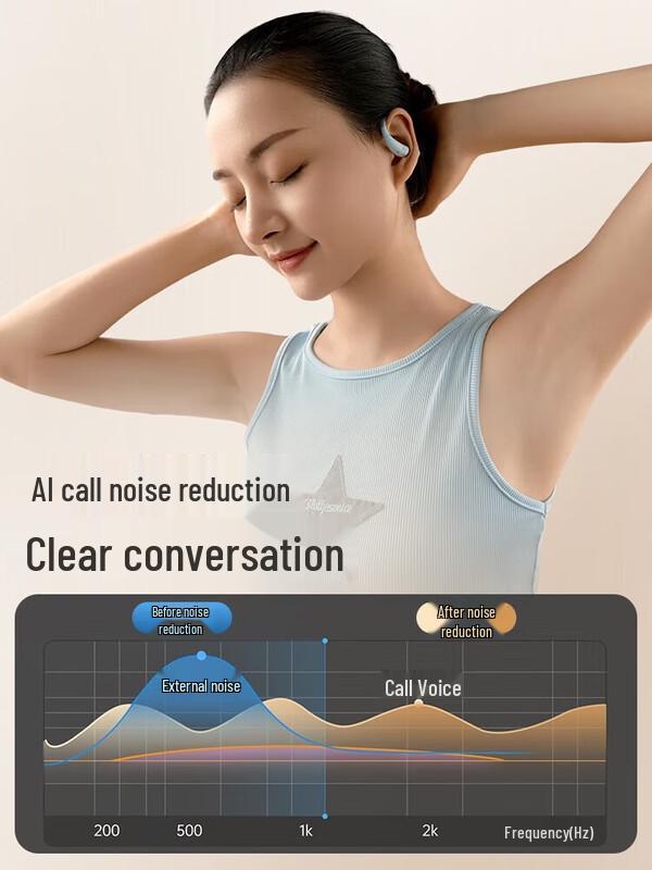 Xiao Du S200 Smart Open-Ear Sport Headphones