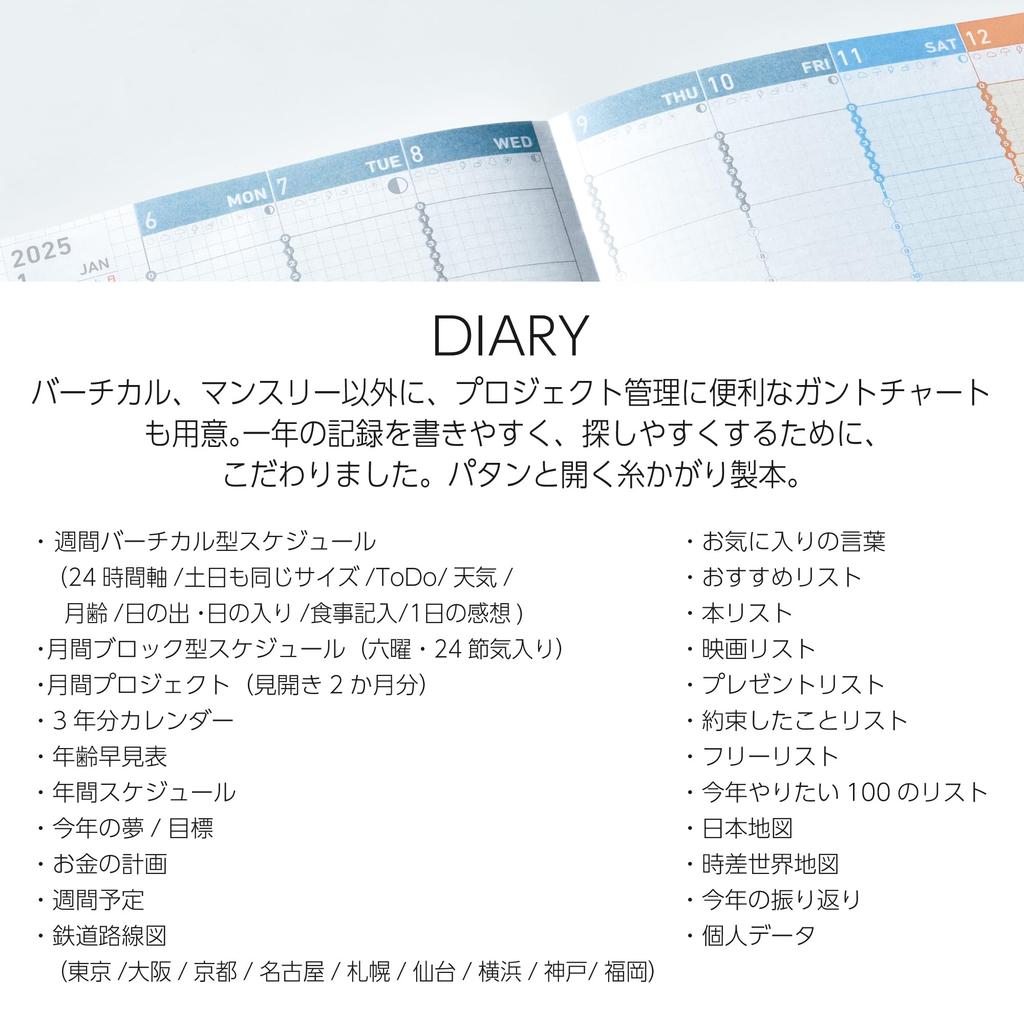KOKUYO Jibun Techo Mini First Kit Planner 2025 Monthly/Weekly, B6 Slim, with Limited Edition Stickers, Salmon Pink, Ni-JFM1L1-25, Starts November 2024