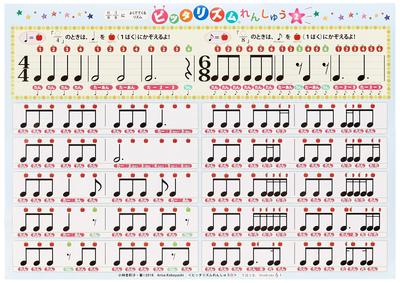Music Chart Bath Lesson 2 "Pittarism Practice" AKPO-12
