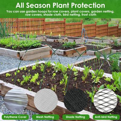 Construções de jardim – Estufas de jardim