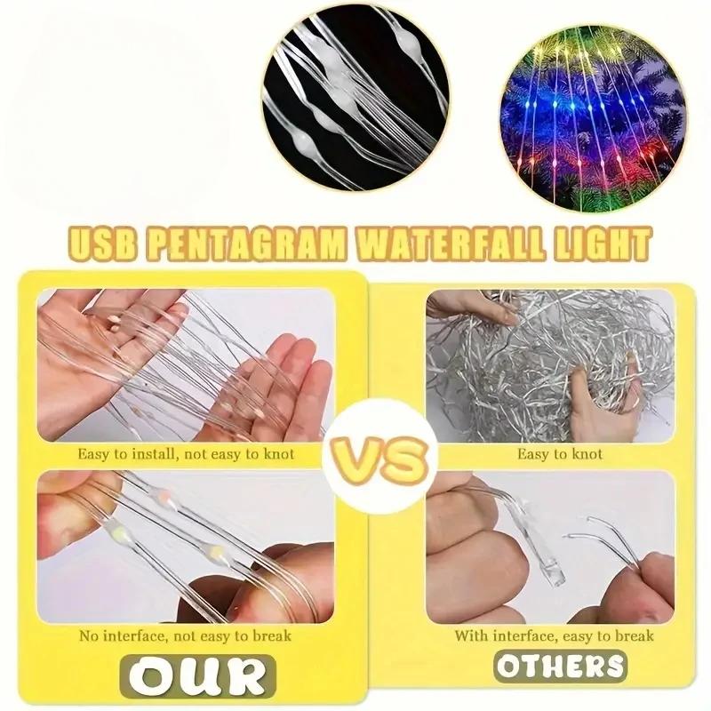 1.5M/2M/3M USB Star String Lights 8 Lighting Modes Waterproof LED Fairy Lights Room Bedroom Wedding Party Christmas Decorations