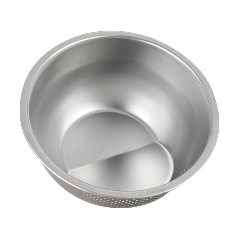 Stainless Steel Rice Washing & Draining Bowl