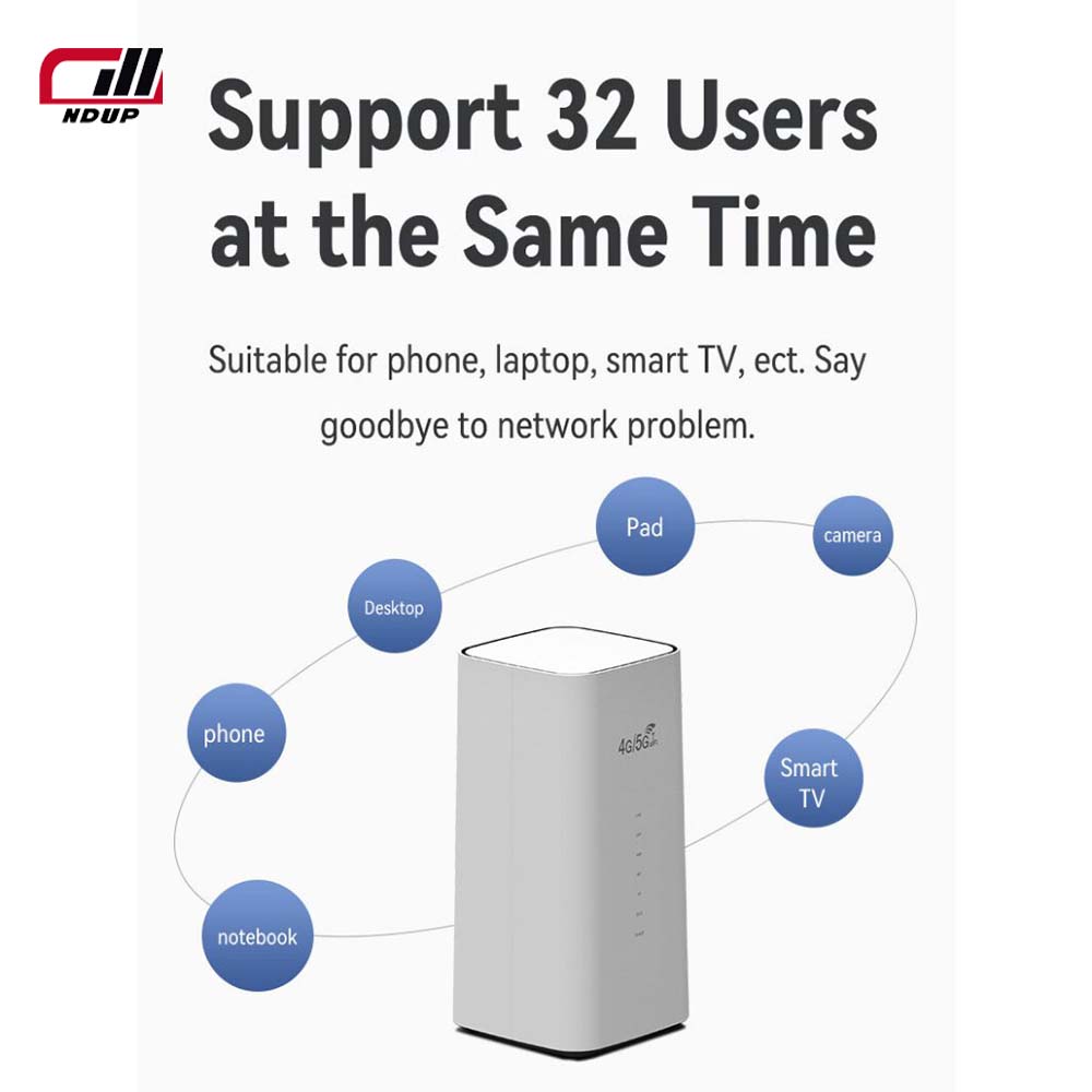 NDUP CPF101 3G/4G Router Dual Band 2.4GHz 32 Devices 300Mbps SIM Card Slot