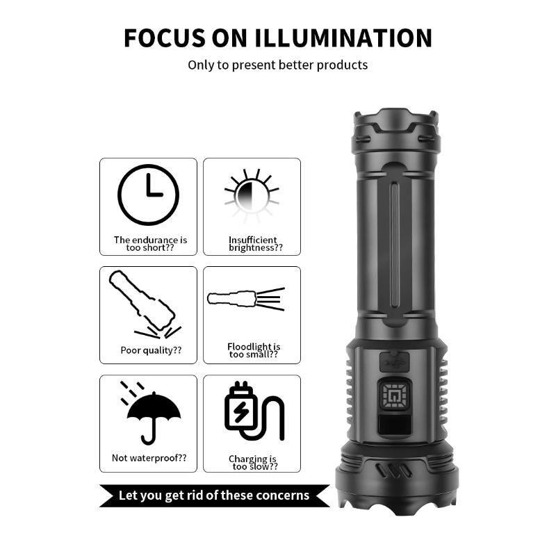 Super Jasna 7-LEDowa Latarnia Kempingowa, Ładowana przez USB-C, Przenośna Wodoodporna Latarka na Zewnątrz, do Sytuacji Awaryjnych, Wędrówek, Wędkarstwa, Awarii Zasilania, Sprzęt Przetrwania