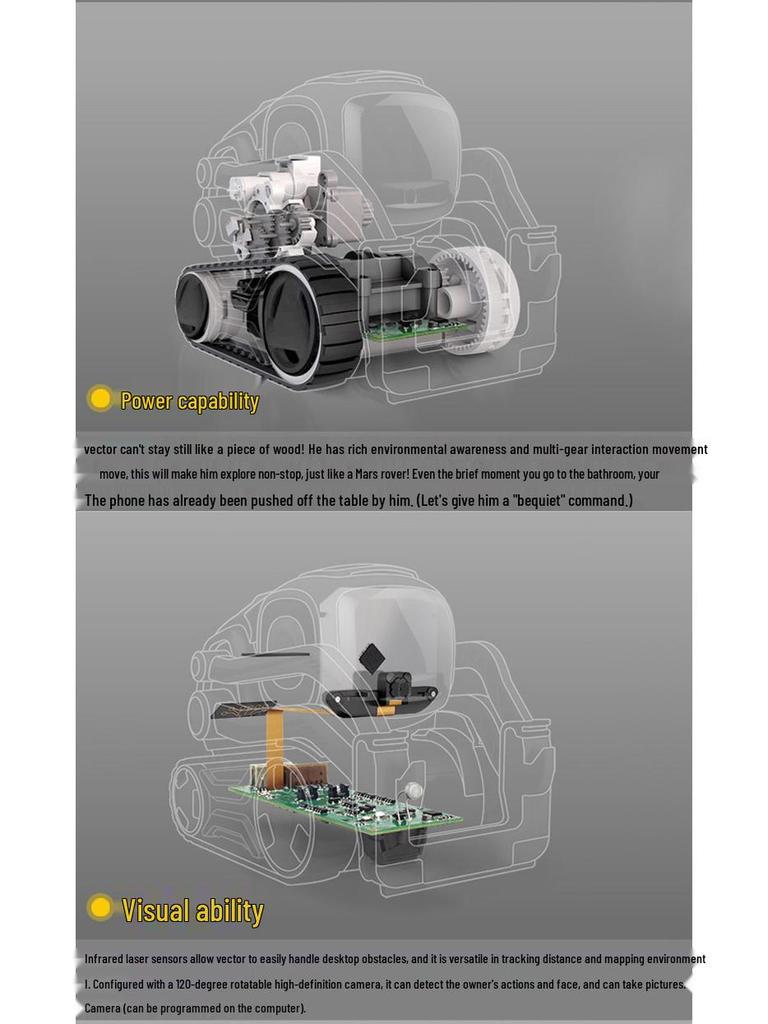 Vector2.0 Smart Pet Robot: AI-Powered Emotional Companion and Interactive Toy for Children