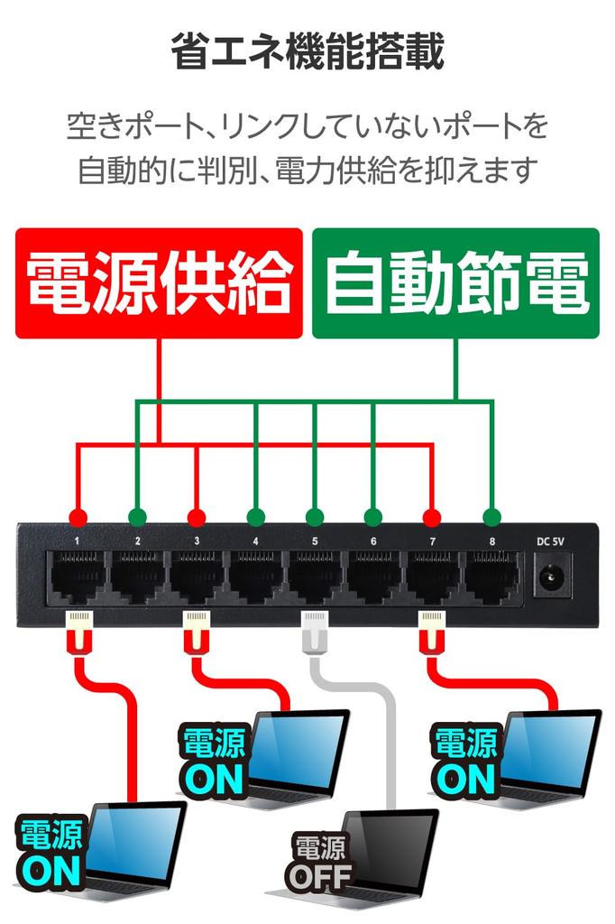 ELECOM Gigabit 8-Port Switching Hub, Metal Casing, AC Power, Silent Fanless, Black EHC-LG08M-B