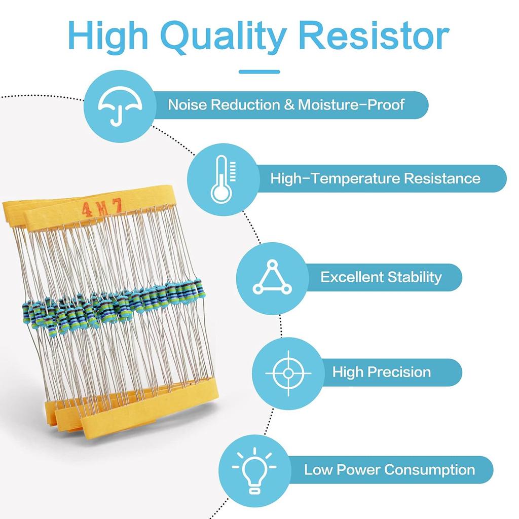 100 Pcs 10R Ohm Resistors YIWANSON 0.25 W Metal Film Resistor, Tolerance ±1% 1/4w Metal Film Fixed Resistor for Repair Electronic Systems, Repair