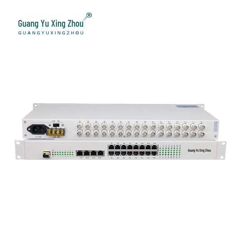 GY-32P16E14FE Integrated Multi-Service Optical Multiplexer