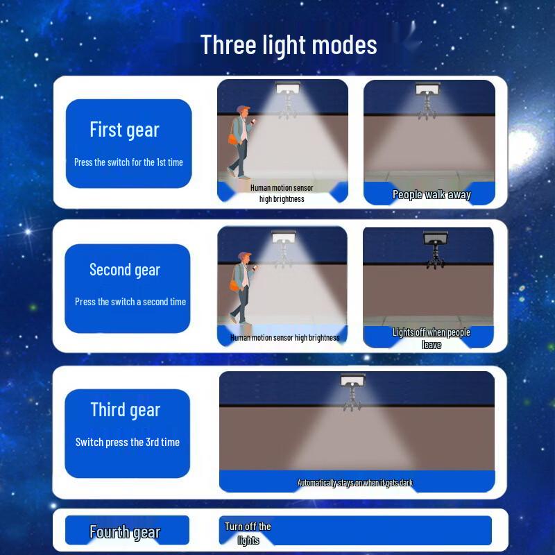 Octopus Solar Motion Sensor Street Light