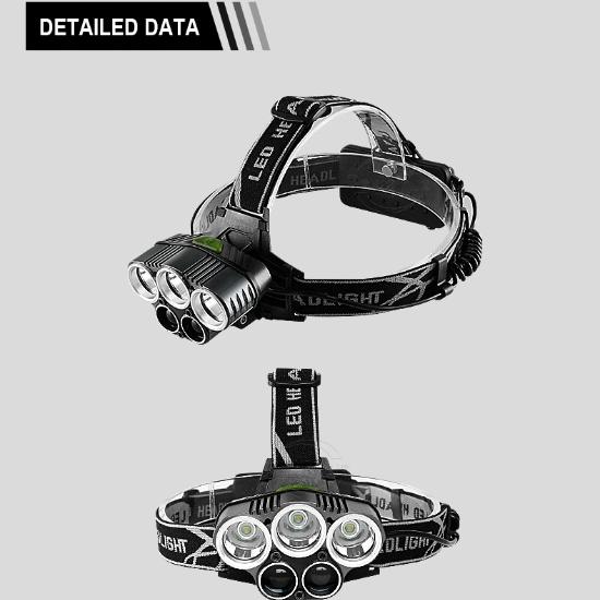 Headlamp LED High 20000LM Spotlight Climbing Head light Night Fishing Head Lantern 18650 Headlight USB Head Lamp